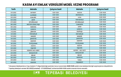 MOBİL ÖDEME KOLAYLIĞI