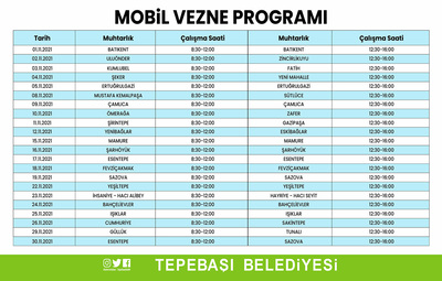 ÖDEME KOLAYLIĞI TEPEBAŞI'NDA